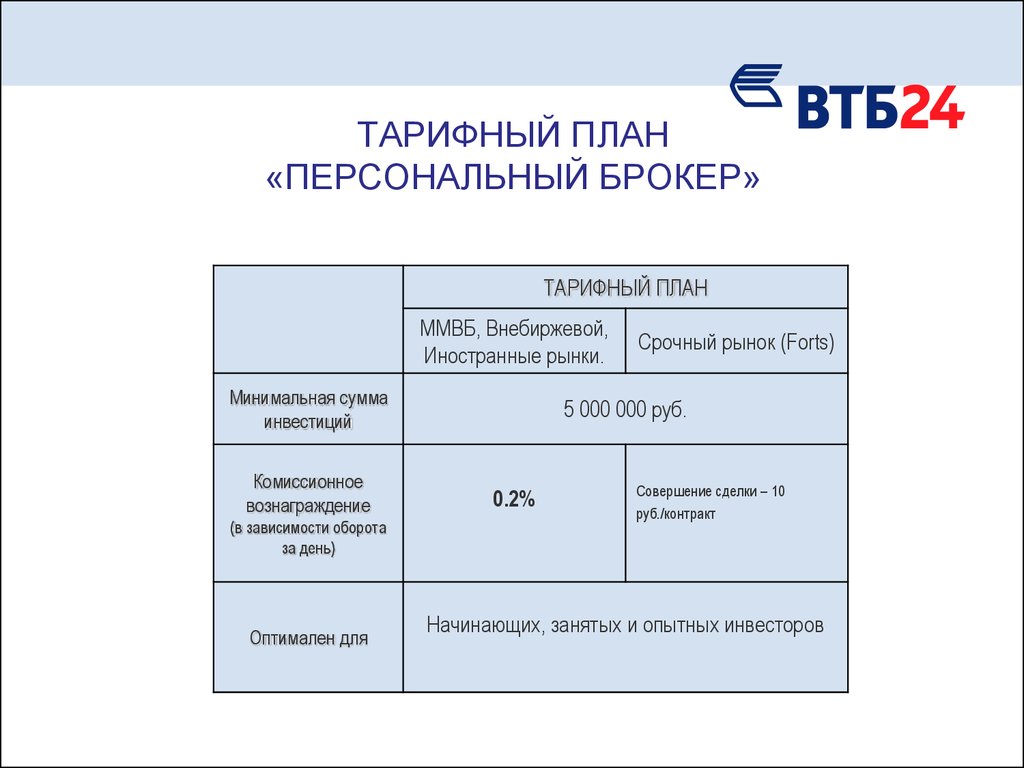 Втб тарифный план