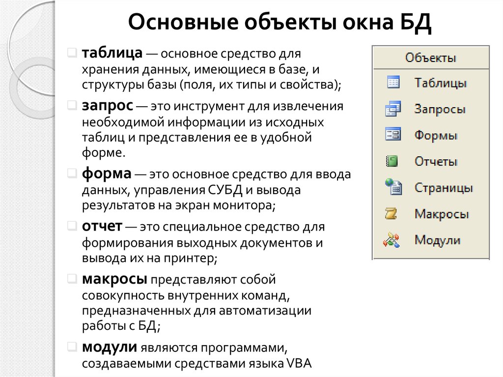 Основные объекты окна