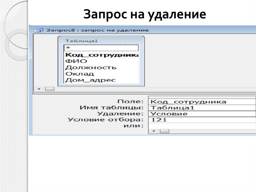 Основы работы данными. Основы работы с большими данными.