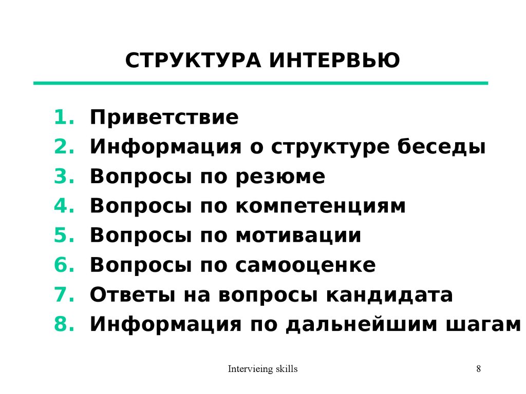 План проведения интервью