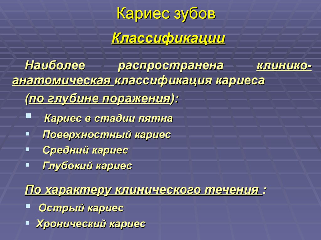 Классификация кариеса презентация