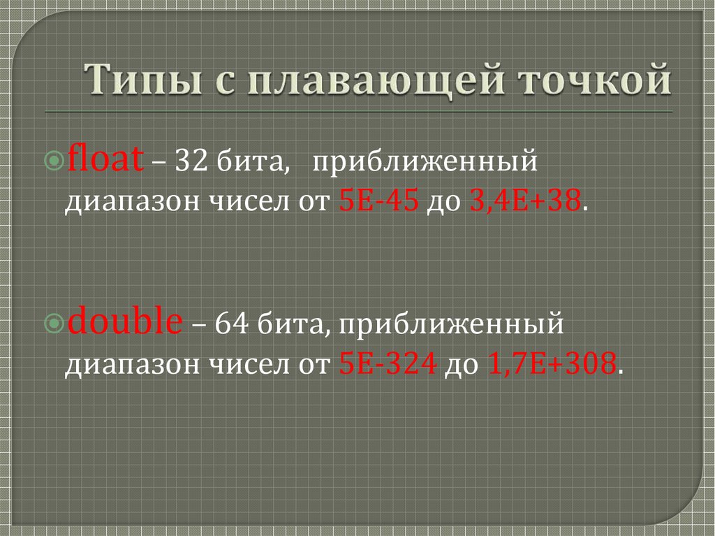 Типы с плавающей точкой