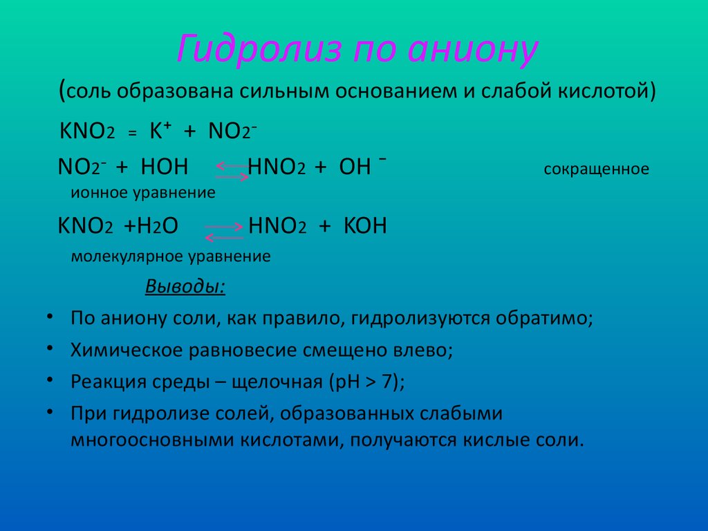 Нитрат аммония молекулярное и ионное уравнение. Гидролиз солей по аниону. Соль, гидролизующаяся по аниону. Гидролиз соли по аниону. Гидролиз соли по катиону.