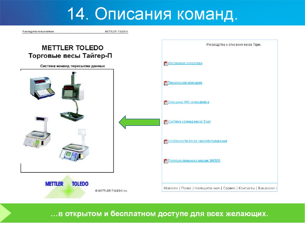 14 описание. Торговые весы для презентации. Описание весов. Описание торговых весов презентация. Интерфейс весов.