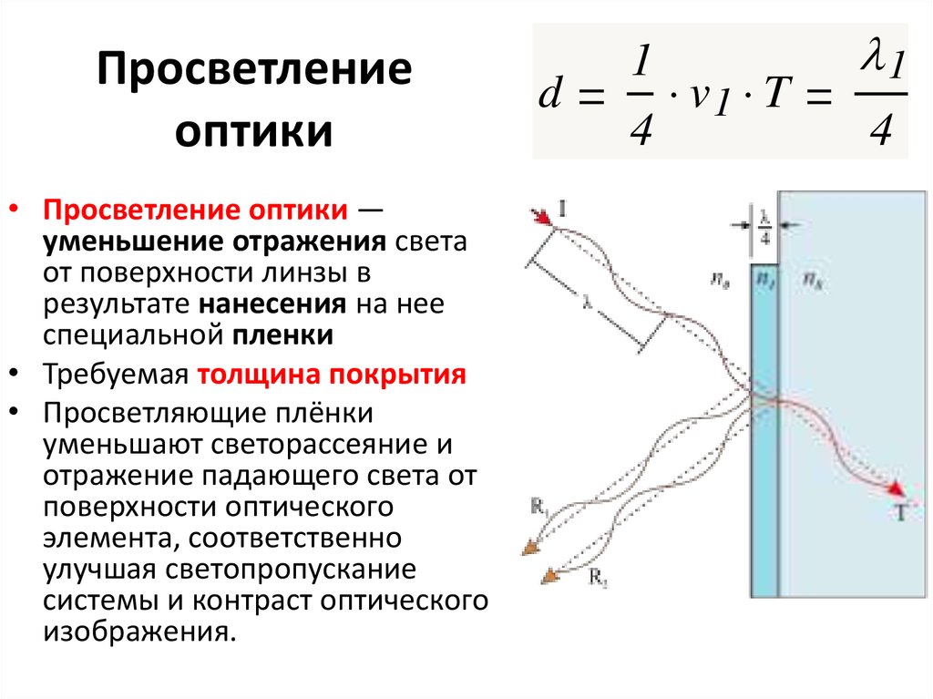 Просветляем оптику. Просветление оптики принцип. Просветление оптики физика формула. Толщина пленки для просветления оптики. Просветление оптики физика кратко.