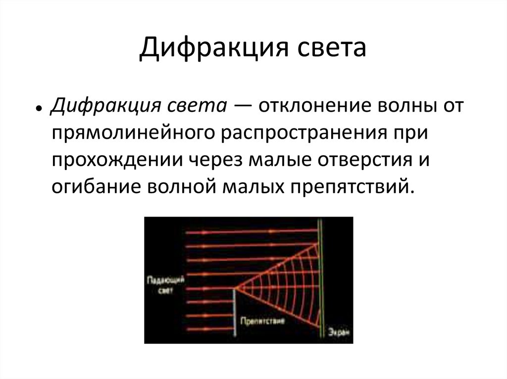 Условия необходимые для образования устойчивой интерференционной картины