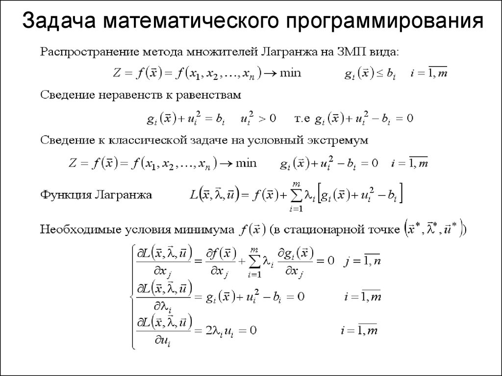 Презентация математика в программировании