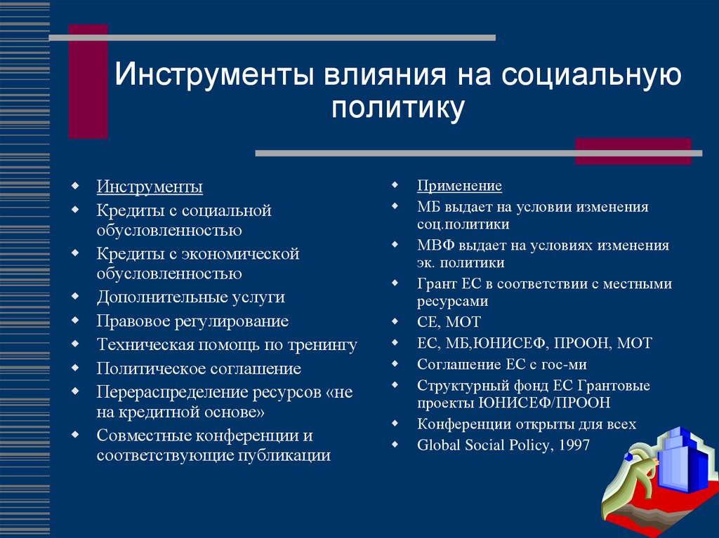 Инструменты влияния. Инструменты реализации социальной политики. Цели и инструменты социальной политики государства. Инструменты государственной социальной политики. Инструменты социальной работы.