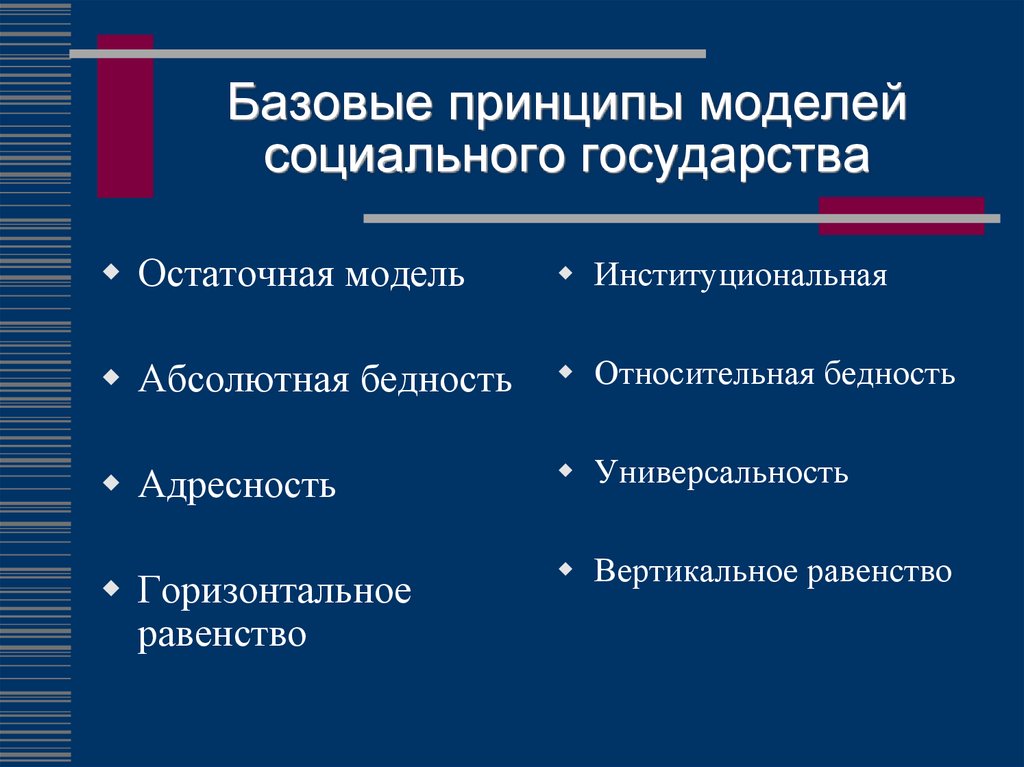 Ценности страны. Принципы социального государства. Базовые принципы социального государства. Принципы социального гос-ва. Базовые принципы моделей социального государства.