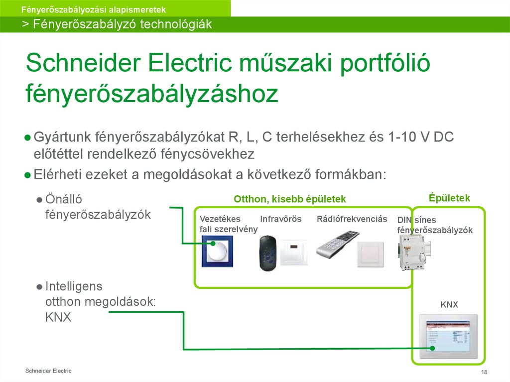 Schneider Electric műszaki portfólió fényerőszabályzáshoz