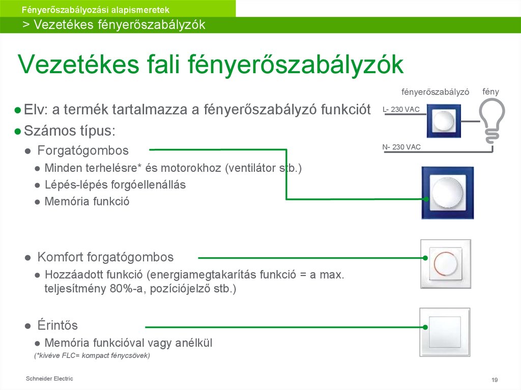 Vezetékes fali fényerőszabályzók