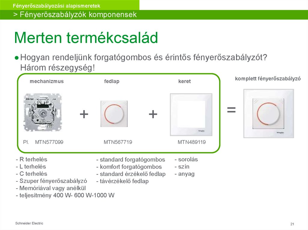Merten termékcsalád