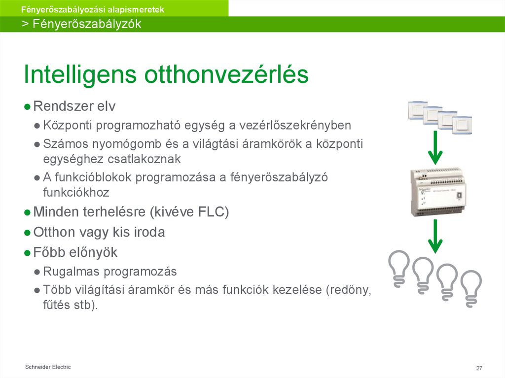 Intelligens otthonvezérlés