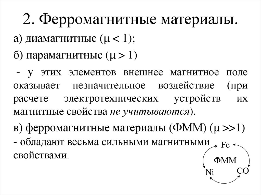 Ферромагнитные материалы