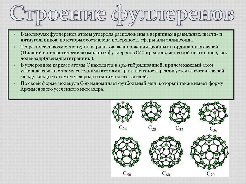 Формула атомов молекул углерода. Молекула с60 фуллерен. Фуллерен формула химическая. Фуллерен структура молекулы. Фуллерены строение молекул.