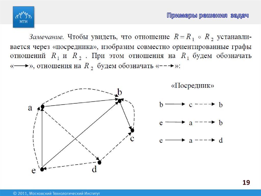 pdf сила и как ее приобрести система физического развития