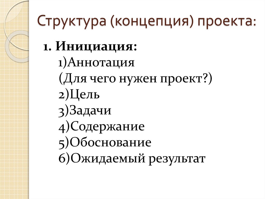 Что включает концепция проекта