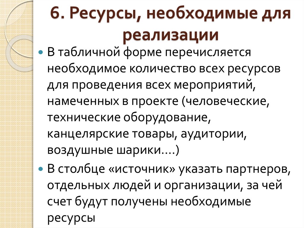 Какие ресурсы необходимы для реализации проекта