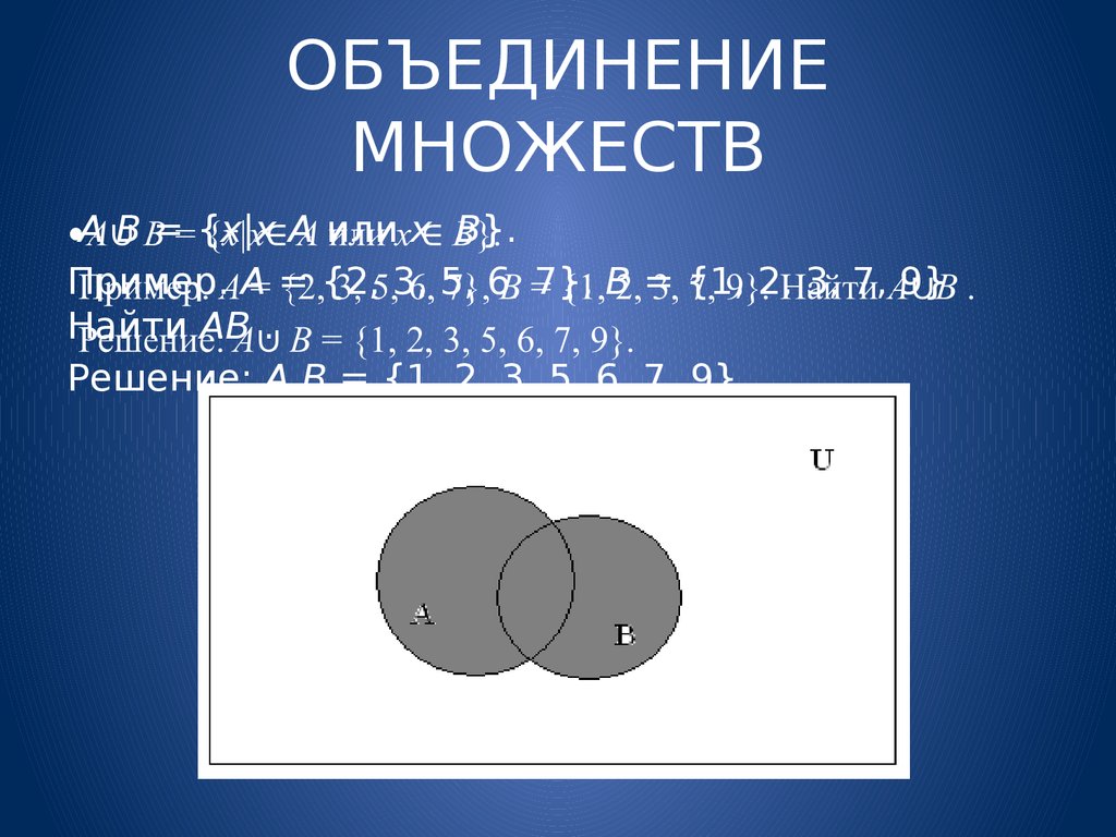 Найдите a объединение b. Объединение множеств a и b. Объединение дискретная математика. Множества в дискретной математике. Дискретная математика объединение множеств.