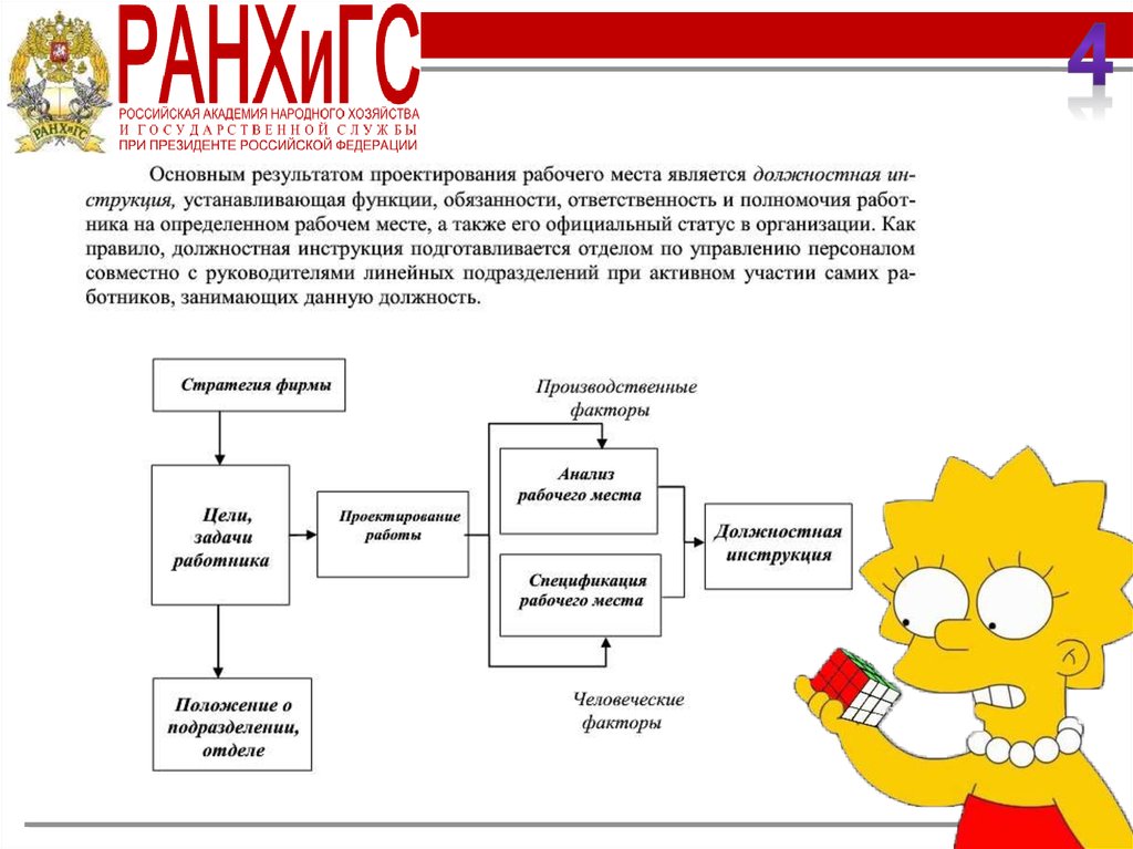 Как списать обои на предприятии