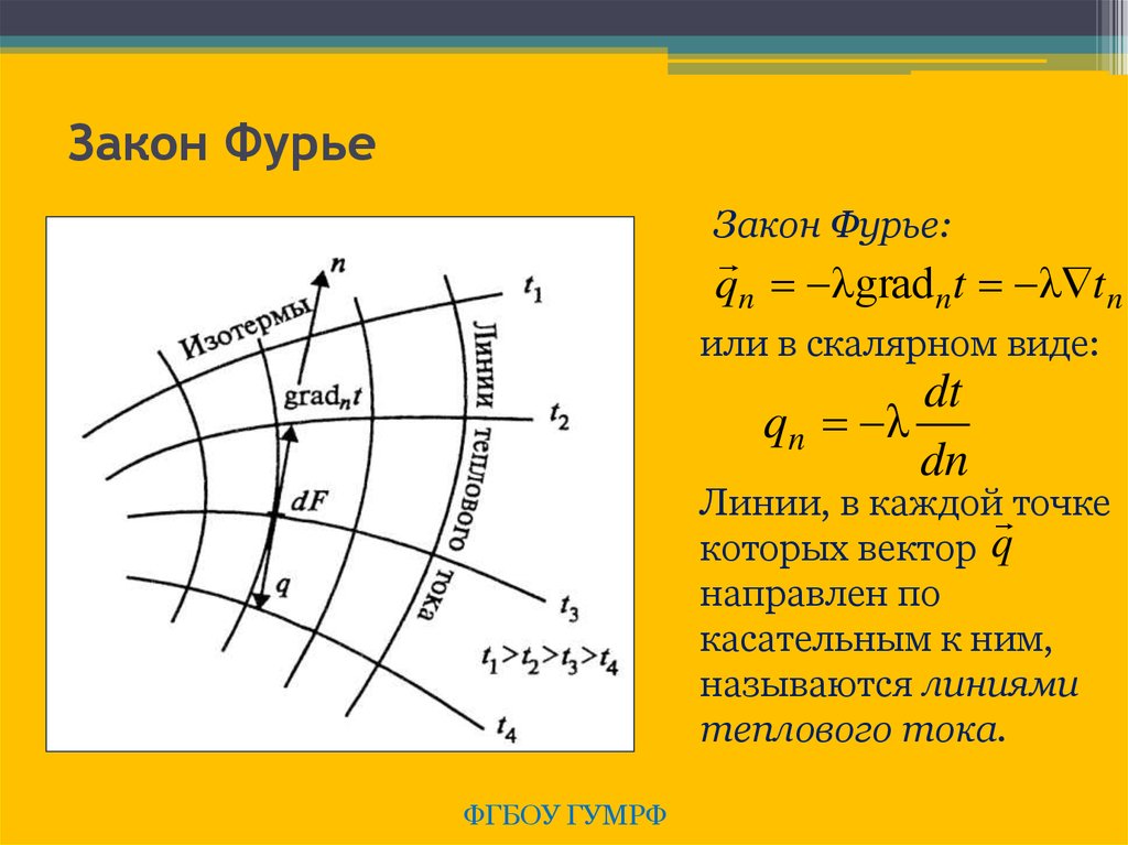 Теплопроводность газов закон фурье. Закон Фурье для теплопроводности. Формула Фурье для теплового потока. Коэффициент теплопроводности Фурье. Закон Фурье формулировка.