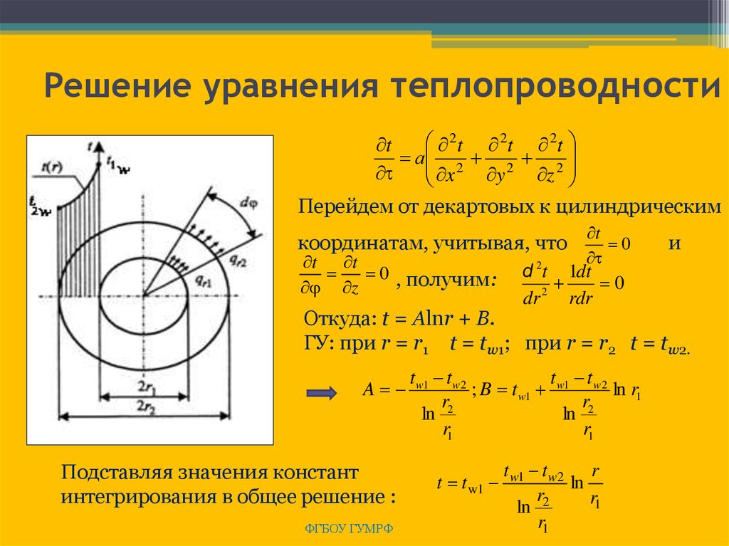 Тепловой поток через цилиндрическую стенку