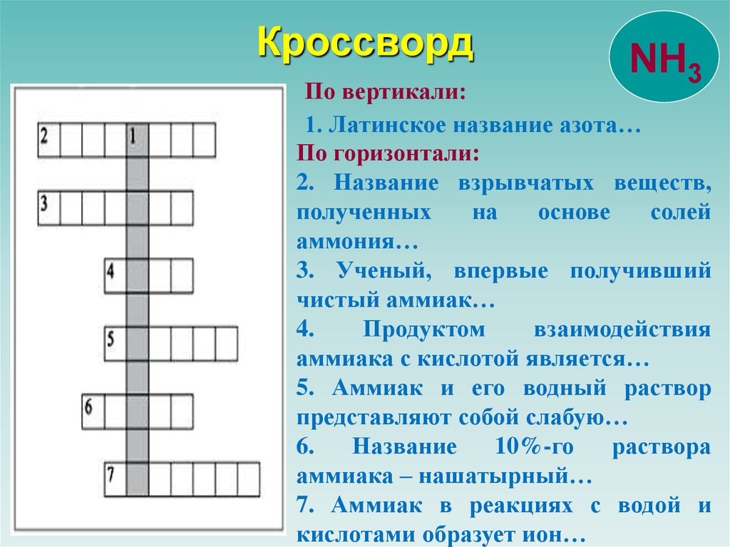 Кроссворд по вертикали. Название взрывчатых веществ полученных на основе солей аммония. По вертикали кроссворд. Кроссворд по вертикали по. Кроссворд по горизонтали и по вертикали.