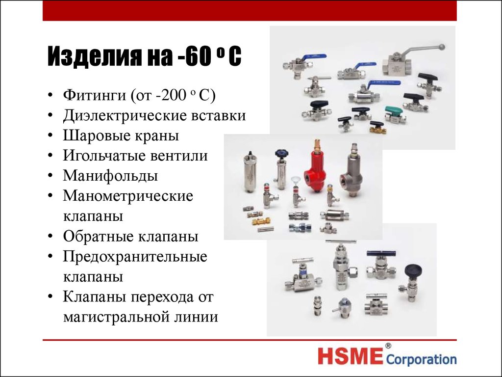 Особенностей изделия. Фитинг ОБЖ. HSME.