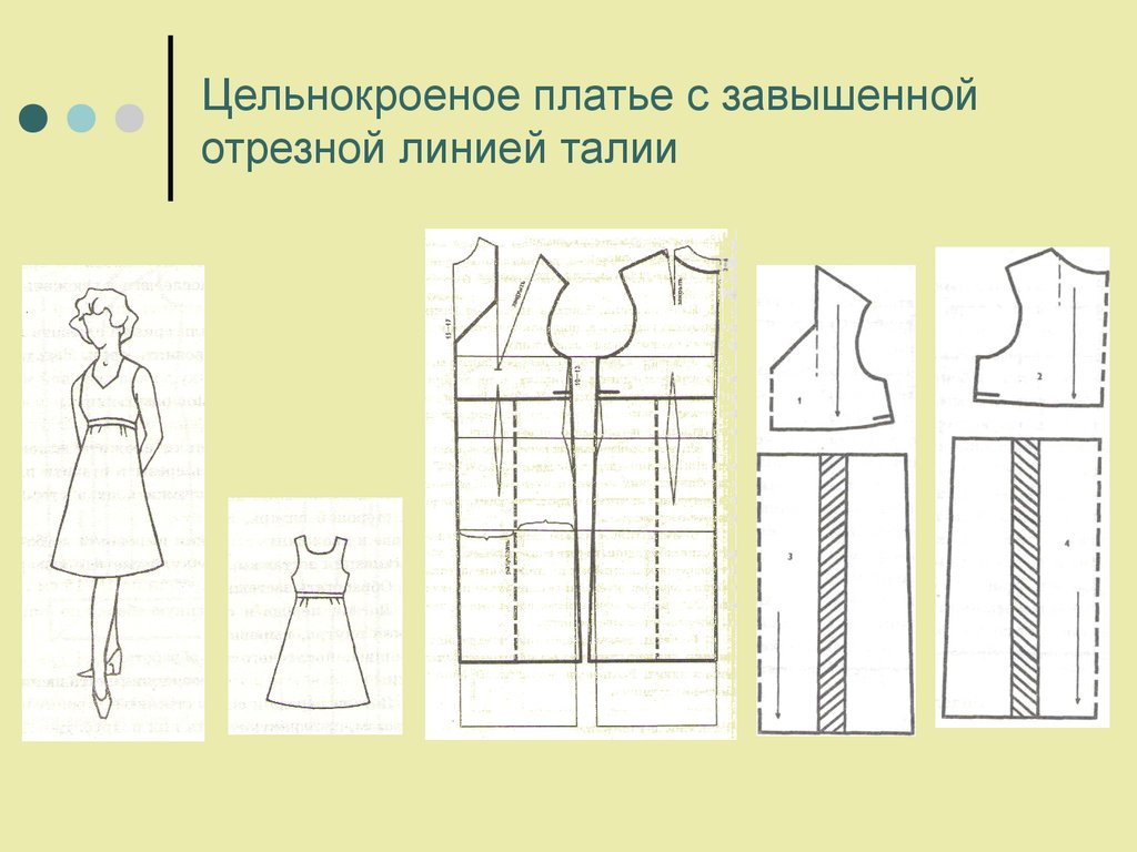 Внимательно рассмотри рисунок наличие какого конструктивного элемента объединяет эти швейные изделия