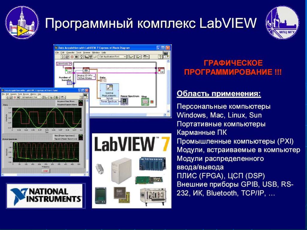 Программный комплекс. Программный комплекс LABVIEW. Сложные программные комплексы. Графическое программирование.