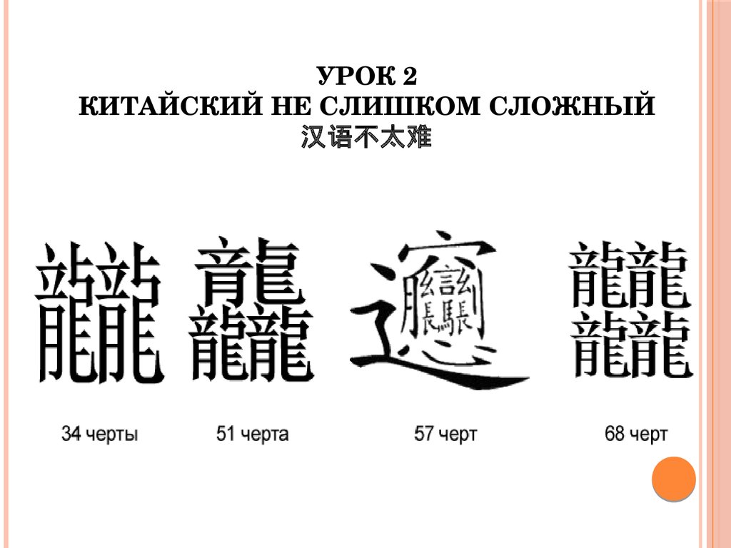 Первый урок китайского языка презентация