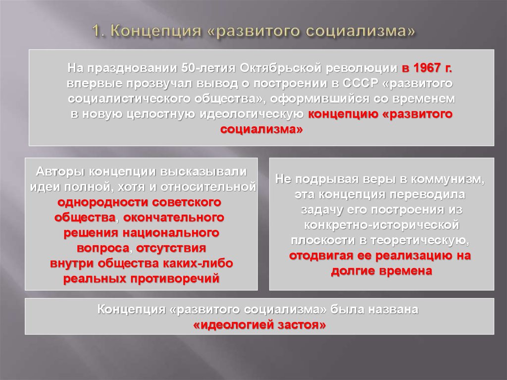 Концепция развитого социализма. Кризис развитого социализма таблица. Конспекция развитого социализма. Развитой социализм концепция.