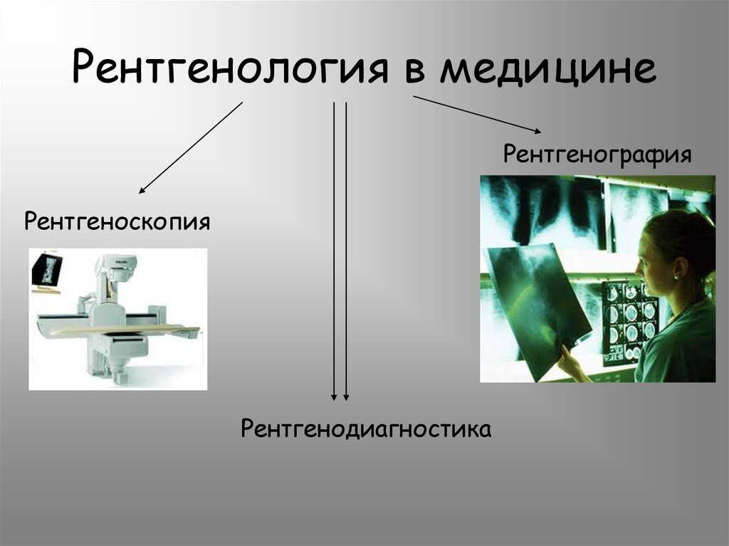 Рентгеноскопия картинки для презентации