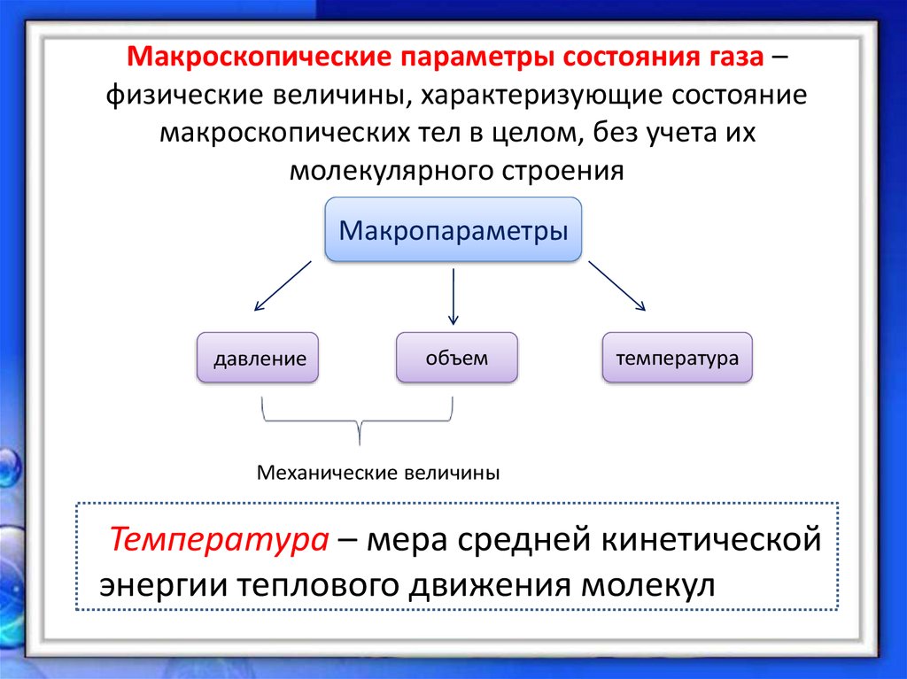 Микроскопические параметры. Параметры состояния газа физика. Макроскопические параметры. Макроскопические параметры газа. Макроскопический параметр состояния газа.