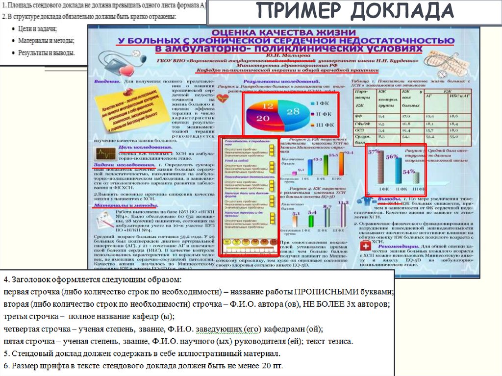 Стендовый доклад это образец