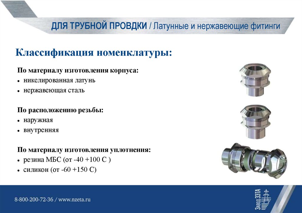 Латунные и нержавеющие фитинги для металлорукава и трубной проводки ...