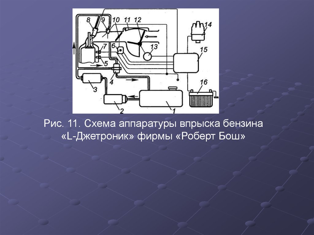 Смесеобразование в бензиновых двигателях