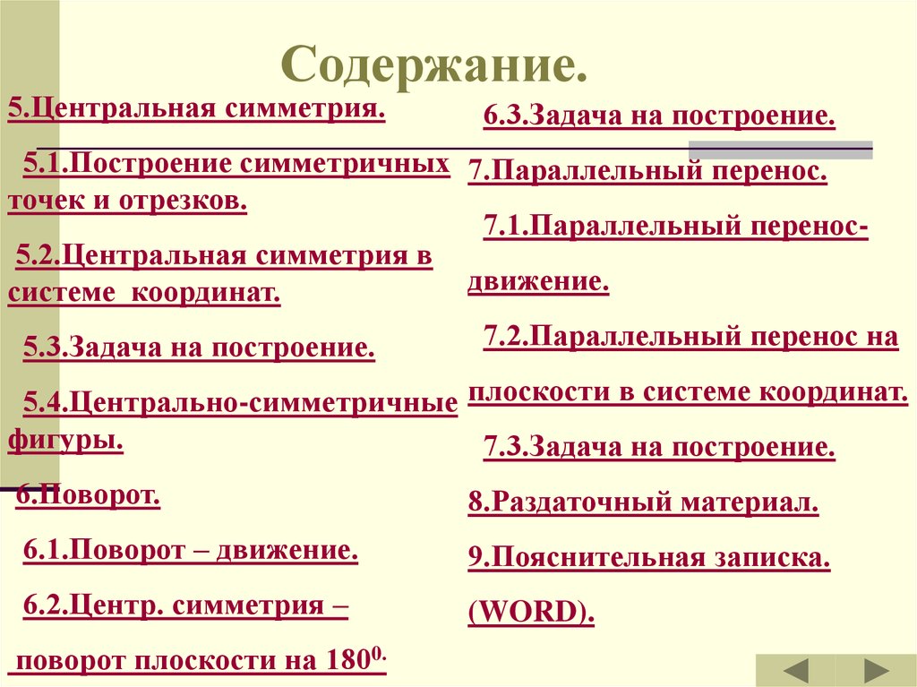 Содержание центр