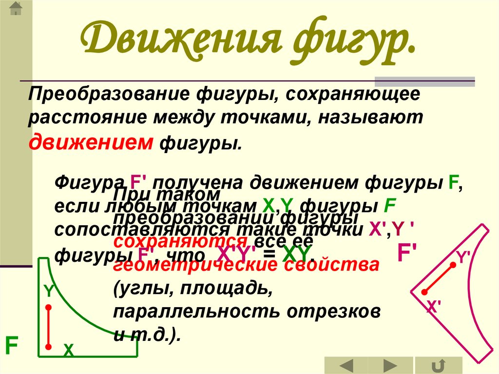 Преобразование фигур 9 класс геометрия