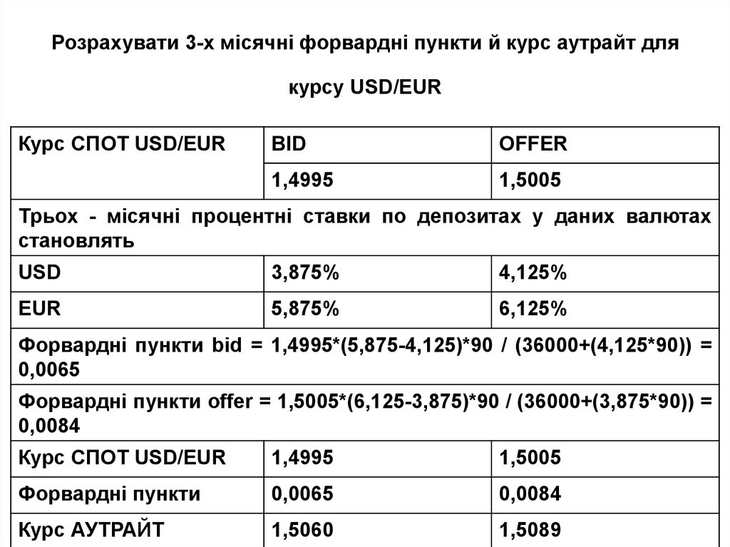 Розрахувати 3-х місячні форвардні пункти й курс аутрайт для курсу USD/EUR