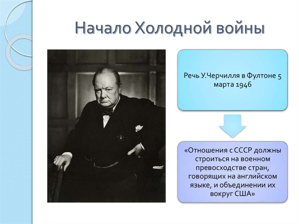 Год начала холодной. Черчилль Фултонская речь 1946. Фултонская речь 5 марта 1946 г у Черчилля. Речь Черчилля 1946 холодная война. Фултонская речь Черчилля и начало холодной войны.