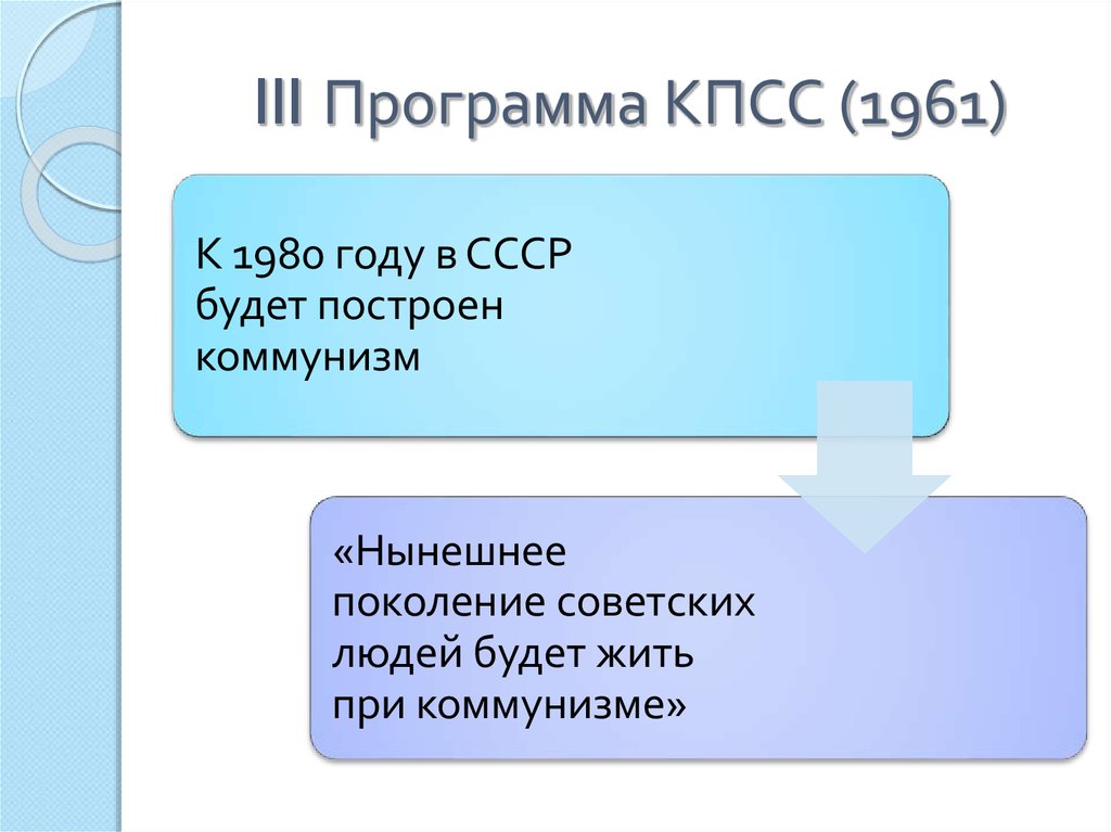 Программа кпсс. Программа КПСС 1961. III программа КПСС. Задачи третьей программы КПСС. Программа Коммунистической партии 1961.