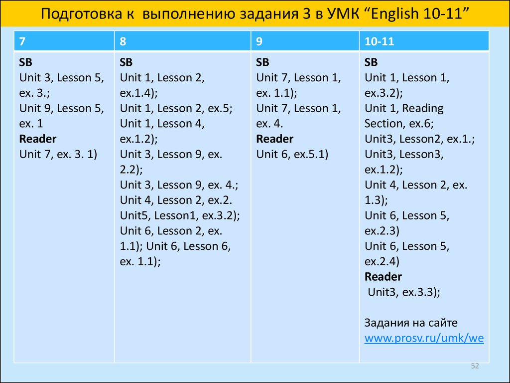 2 том 8 урок