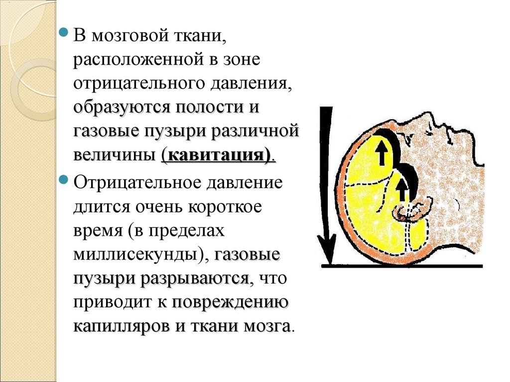 Образовавшихся полостей. Отрицательное давление.