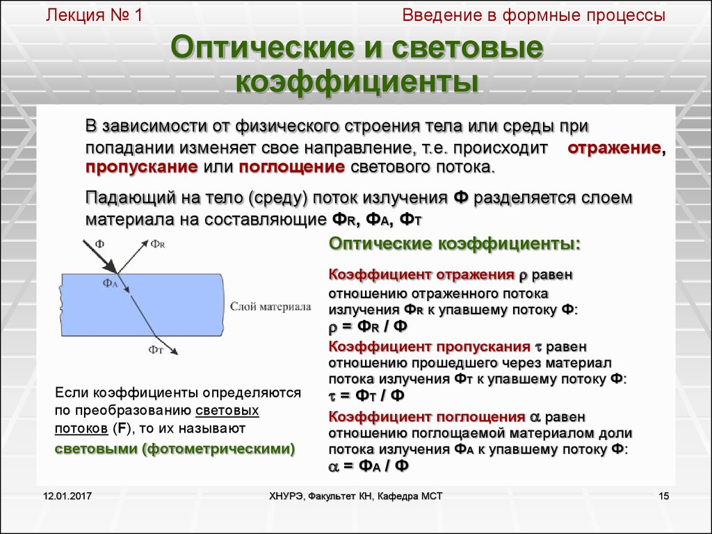 Показателям отраженных