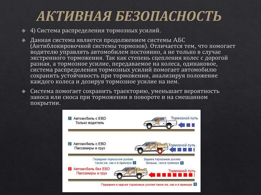 Презентация на тему пассивная и активная безопасность автомобиля