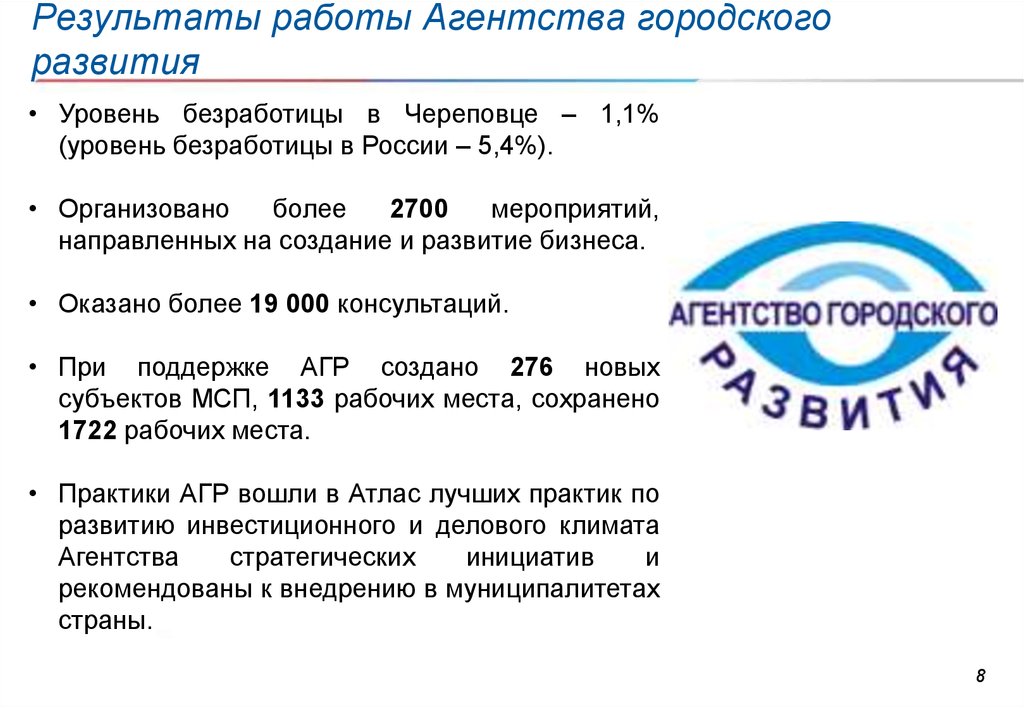 Развитие вакансии. Агентство городского развития Череповец. Агентство городского развития. Уровень безработицы в Череповце. Агентство городского развития Череповец помощь малому бизнесу.