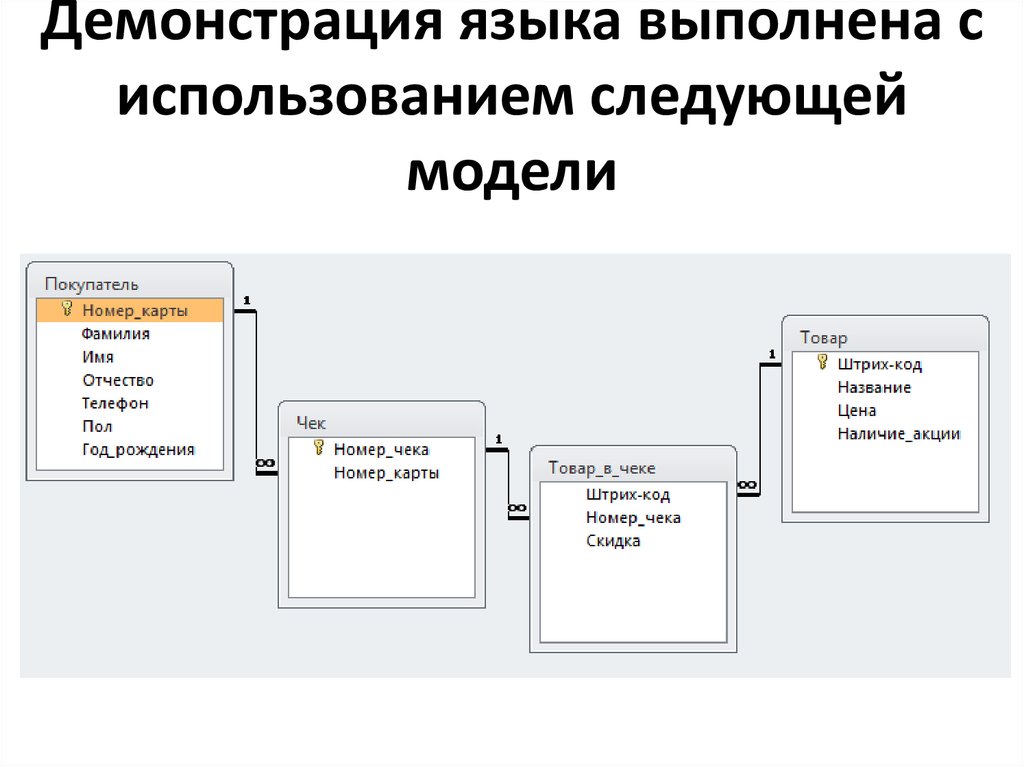 Есть с использованием следующих