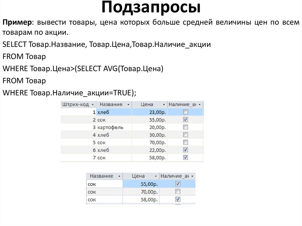 Презентация запросы в sql