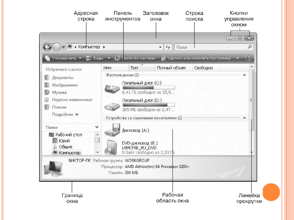 Адресная строка. Основные элементы окна мой компьютер. Кнопки управления состоянием окна находятся. Названия кнопок окон компьютера. Адресная строка окна программы.